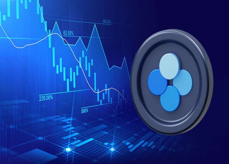 OKB能涨到100美元吗，未来5年价格能到多少？